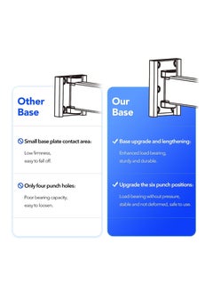 Generic Aluminum Clothes Drying Rack,Wall Mounted Space-Saver,Retractable,Collapsible, Strong Load-Bearing,for Balcony,Laundry,Wardrobe,Kitchen,Parlour,Bathroom,Bedroom（Windproof Ring, Three Pole）  - Image 2