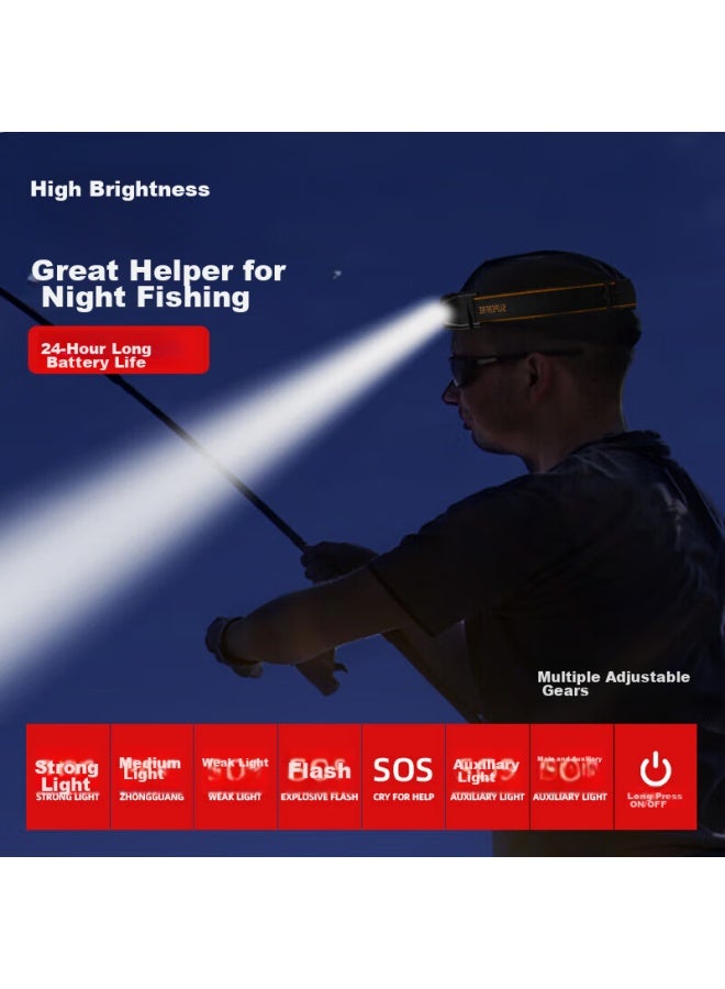 SupFire Rt30 Motion Sensor Headlamp, High-Intensity Ultra-Bright Night Fishing Light, Head-Mounted Flashlight, Long-Lasting Battery Life, Outdoor Mining Lamp, Fishing Light - Image 4