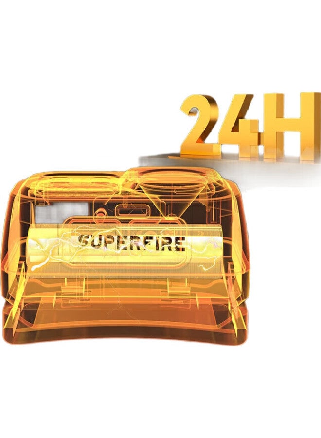 SupFire Rt30 Motion Sensor Headlamp, High-Intensity Ultra-Bright Night Fishing Light, Head-Mounted Flashlight, Long-Lasting Battery Life, Outdoor Mining Lamp, Fishing Light - Image 2