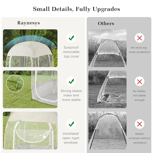 Raynesys Sports Tent for 1 Person, Portable & Foldable Pop Up Tents Shelter with Carry Bag, Instant Weather Proof Clear View Bubble Tent for Watching Sports Events, Fishing, Camping, Beige - Image 4