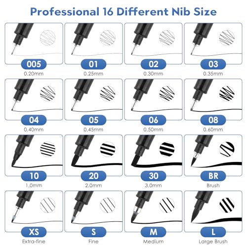 TWOHANDS Art Pen Drawing Marker Pens Fineliners Set of 16 Technical Drawing Marker,Pigment,Black,for Art Watercolor,Sketching,Anime,Manga, 21274 - Image 2