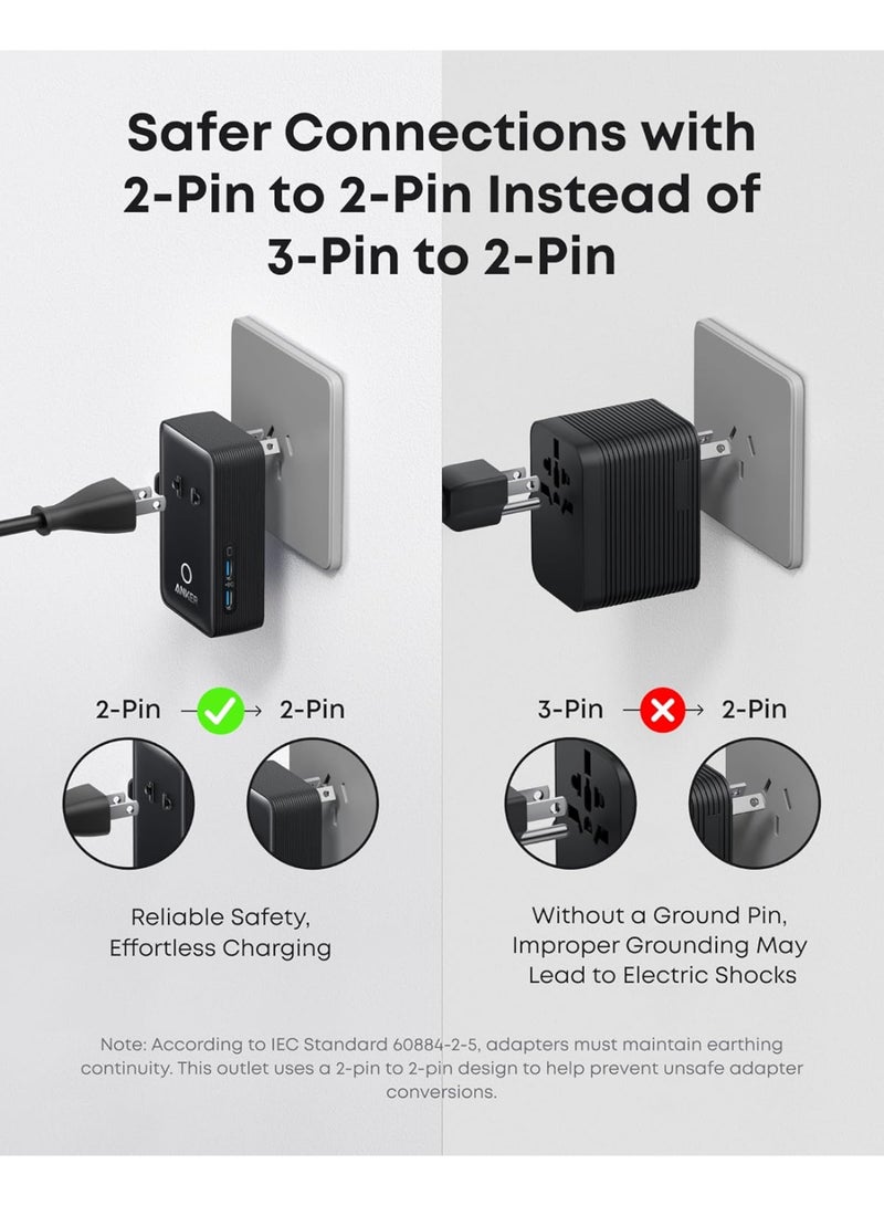 أنكر Anker Nano Travel Adapter, 5-Port Power Adapter with 1 AC, 2 USB-A, and 2 USB-C Ports, Smart Temperature Control, Compatible with Over 200 Countries, Ideal for Travel (1-Pack) black - Image 5