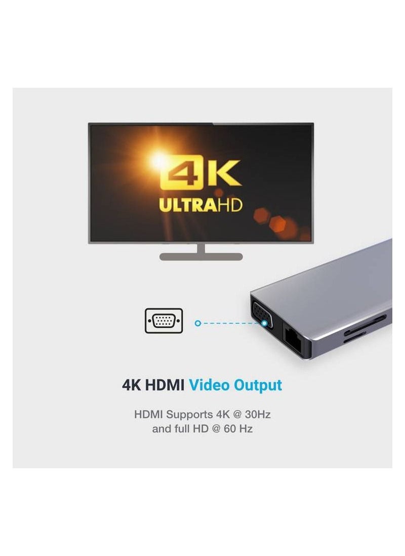 Powerology - USB C Hub 11 in 1 VGA Ethernet HDMI Support Compatible With Macbook Pro Dell XPS 13 & 15 Microsoft Surface Book Asus Chromebook and Zenbook Pro and More - Image 1