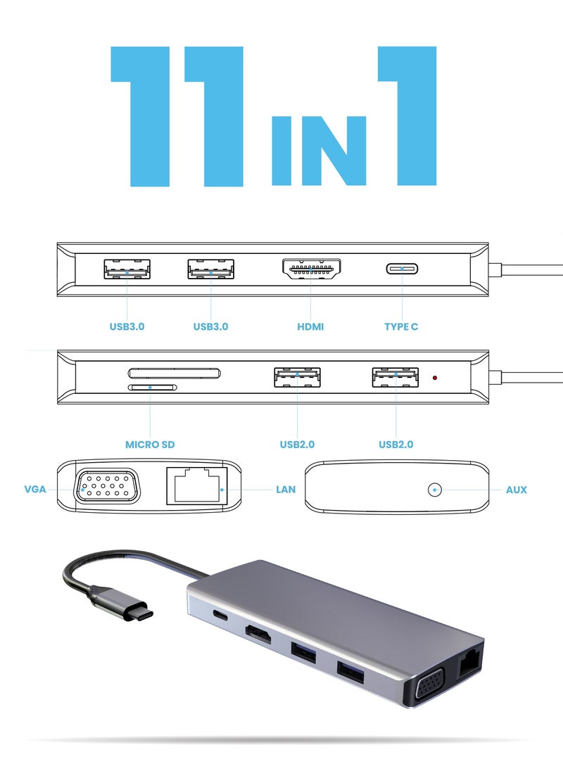 Powerology - USB C Hub 11 in 1 VGA Ethernet HDMI Support Compatible With Macbook Pro Dell XPS 13 & 15 Microsoft Surface Book Asus Chromebook and Zenbook Pro and More - Image 1