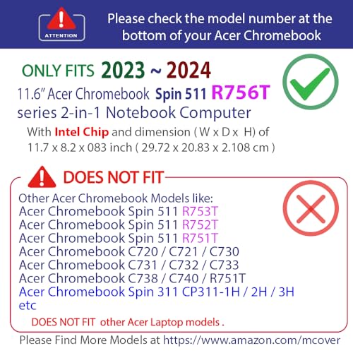 mCover Hard Case Only Compatible for 20232024 116 Acer Chromebook Spin 511 R756T Series 2in1 Laptop Computers NOT Compatible with Any Other Acer Models Aqua - Image 3