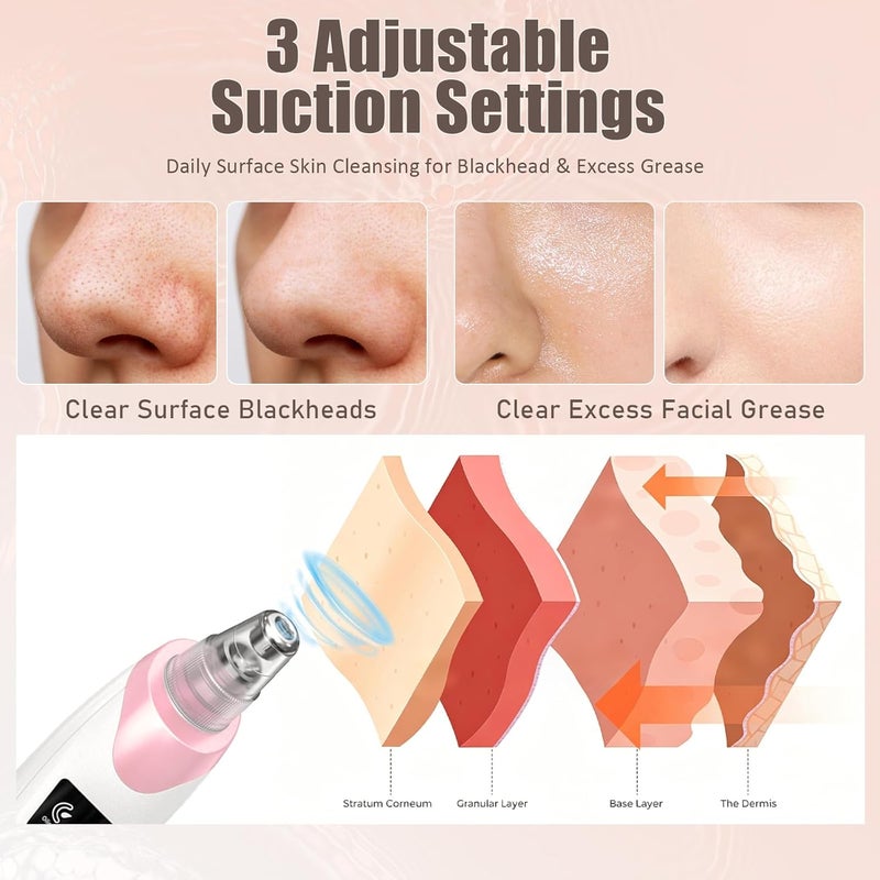 Gackoko 2025 Blackhead Remover Pore Vacuum,Facial Pore Cleaner-5 Suction Power,5 Probes,USB Rechargeable Blackhead Vacuum Kit Electric Acne Extractor Tool for Adult - Image 3