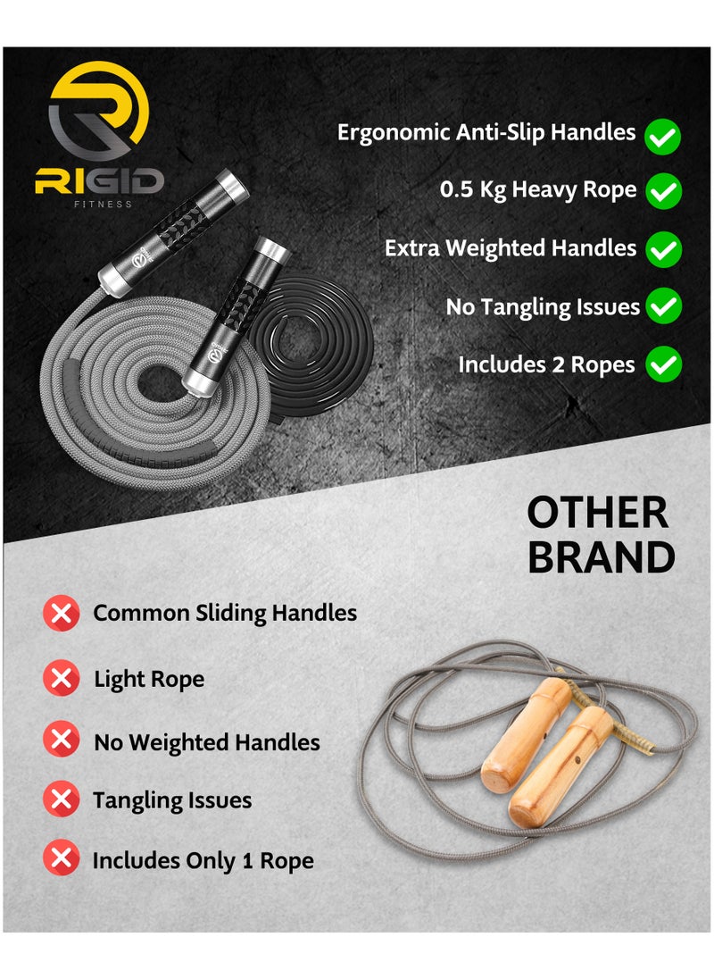 RIGID FITNESS Weighted Jump Rope - High-Speed Skipping Rope, Adjustable 3 Meter Length, Tangle-free for Fitness, Crossfit, Boxing with Aluminum & Silicone Handles, Cotton & PVC Ropes 2.2LBS/ 1kg - pzsku/ZB7A3B5F2A4658704E5C4Z/45/_/1716539738/a51a7fcf-04aa-44ed-91fc-c559f3b65757