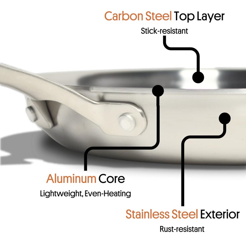 STRATA Carbon Steel Clad 10.5" Frying Pan Skillet, 3-Ply Carbon Steel Cookware with Aluminum Core, Lightweight (2.4 lbs), Even Heating, Stick-Resistant When Seasoned, Versatile & Fast-Heating - Image 3
