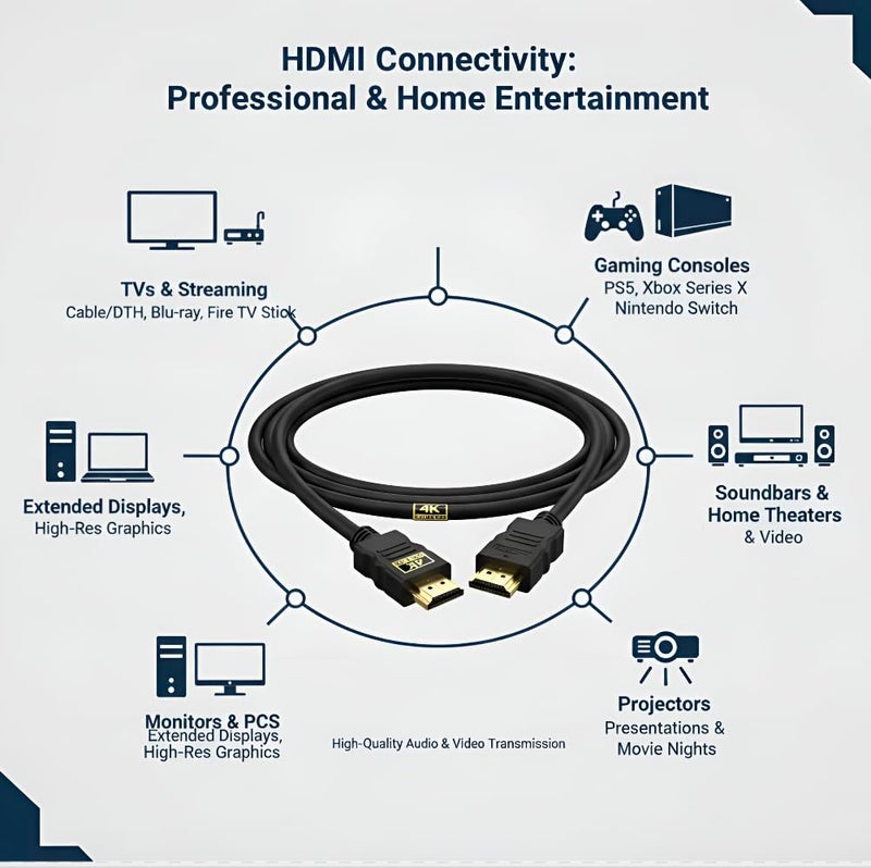 VIHOMI High Speed 5m 4K Ultra HD HDMI Cable Gold Plated – Audio Video Cord for TV, Laptop, Projector, PS5, Set Top Box – UHD Quality for Crystal Clear Picture, Sound & Long Life - Image 4