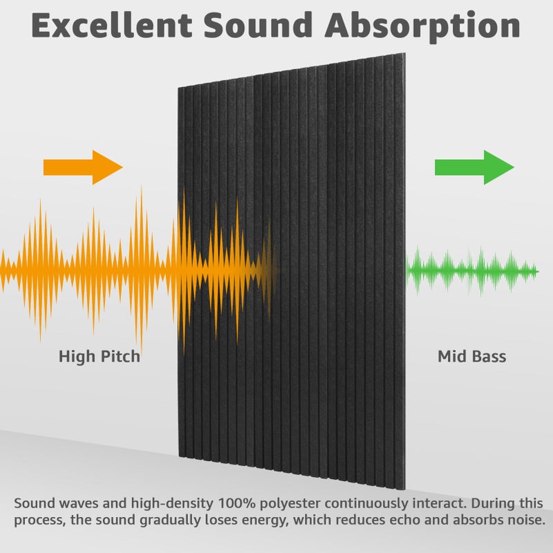 Art3dwallpanels 10 Pack Acoustic Panels, 48" X 12" X 0.35" Soundproof Wall Panels, Self Adhesive High Density Sound Absorbing Acoustic Treatment for Recording Studio, Office, Black - Image 4