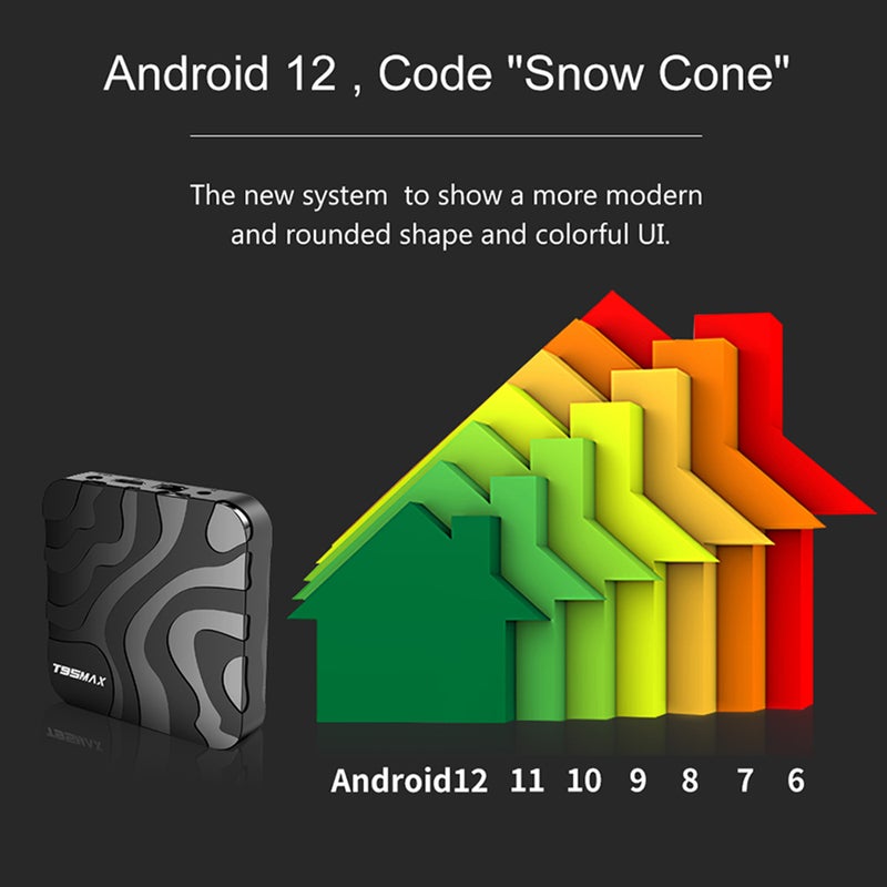 صندوق تلفزيون ذكي Android 12.0 T95MAX-H618 مع معالج رباعي النوى Cortex-A53 - مشغل الوسائط المتدفقة 8K مع دعم الواي فاي المزدوج 2.4 جيجا هرتز/5 جيجا هرتز وبلوتوث 4.0 ويو اس بي 2.0 - Image 4