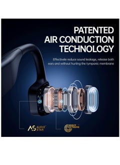 sanag Sanag A11S Pro Air Conduction Earphones  - Image 5