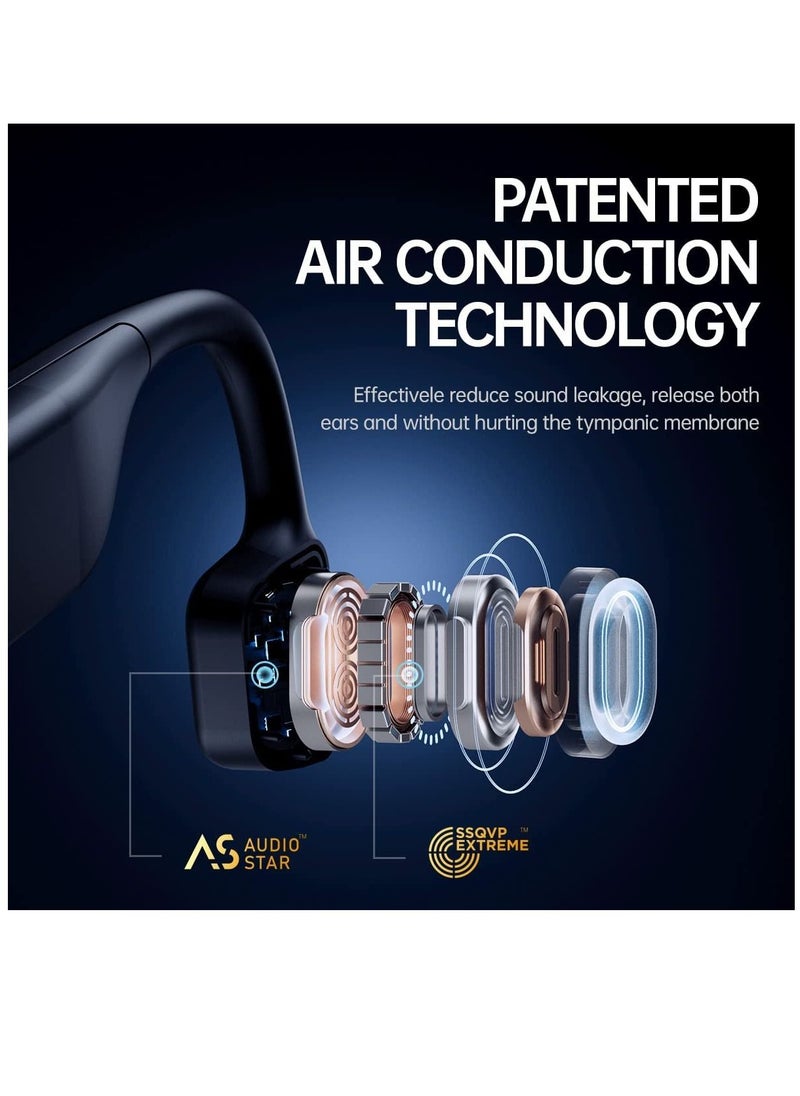 sanag Sanag A11S Pro Air Conduction Earphones  - Image 5