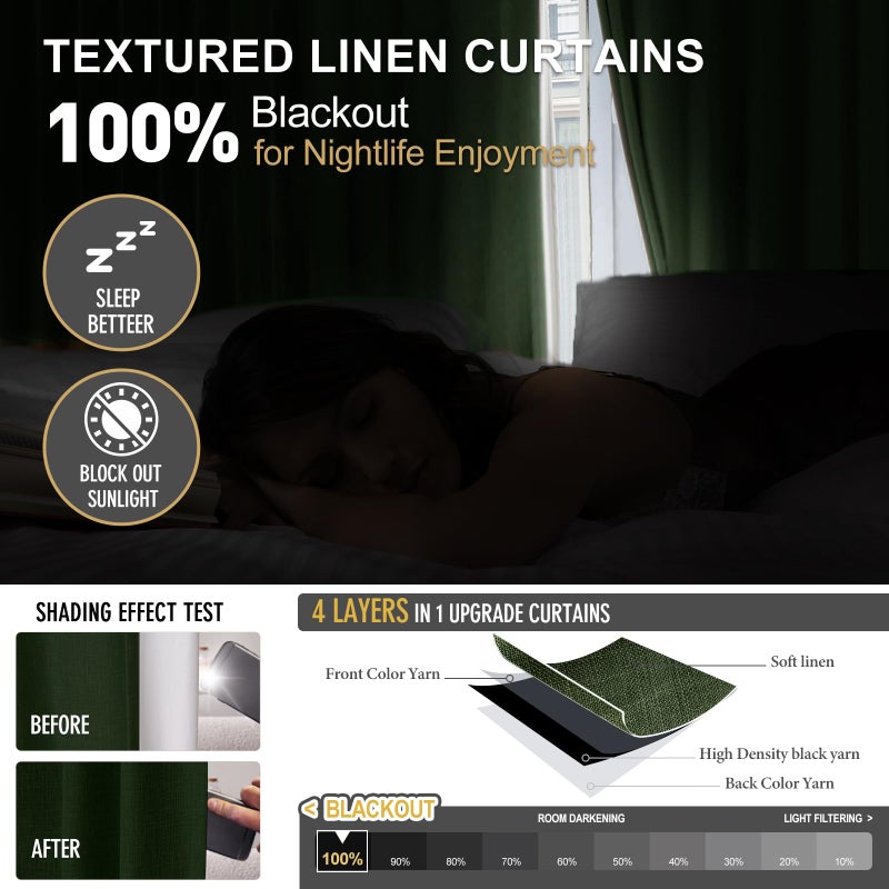 IVAPUPU Thick Linen Blend Pinch Pleated Blackout Curtains for Bedroom - 2 Pages Black Out Green Curtains 63 Inch Long 2 Panel for Living Room Darkening Thermal Window Curtain Drapes with 16pc Hooks - Image 2