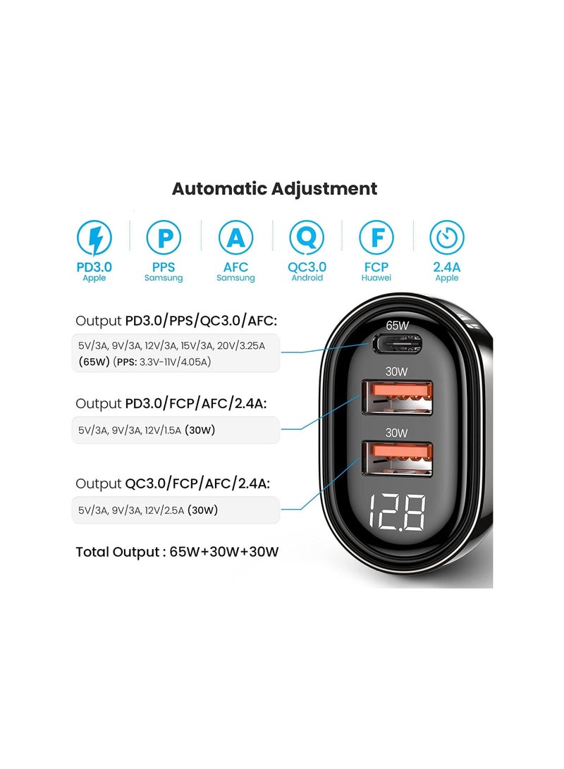 Usams 80W 3-Port Transparent Car Charger with 100W Type-C Cable - Image 5