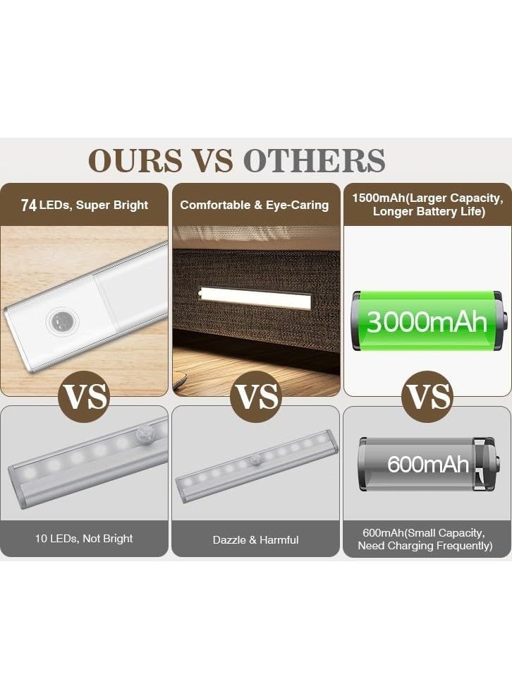LED Motion Sensor Cabinet Light 7.9inch Under Counter Closet Lighting Ultra Thin Light Wireless USB Rechargeable Kitchen Night Lights 54 Bright Lamp Bead for Closets Cupboard Wardrobe