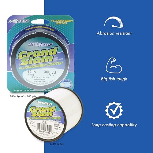HI-SEAS Grand Slam Fluorocarbon Coated Fishing Line, 15 lb Test, .015" Diameter, Clear, 300 yd - Image 2