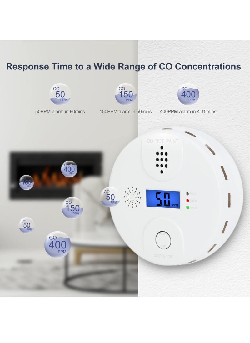 KASTWAVE - Carbon Monoxide Alarm, Digital Display CO Detector Security CO Monoxide Safety with LCD Display and Sound Warning for Home,School,Office - Image 1