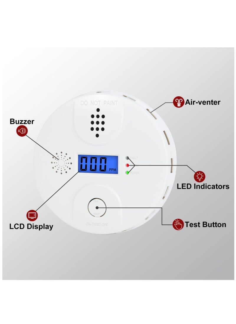 KASTWAVE - Carbon Monoxide Alarm, Digital Display CO Detector Security CO Monoxide Safety with LCD Display and Sound Warning for Home,School,Office - Image 1