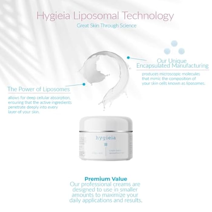 Hygieia + Crepey Skin Liposomal Repair Cream – Anti-Aging Lotion for Arms, Neck & Body – Retinol, Hyaluronic Acid & Idebenone – Firming, Wrinkle & Loose Skin Corrector, 4oz - Image 4