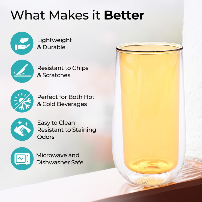 The Better Home UMAI Double Wall Borosilicate Glass Coffee Mug | Cups Set of 2-240ml Each | High Thermal Resistance | Microwave & Dishwasher Safe | Gifting Pack for Friends/Family/Couples | Yellow - Image 3