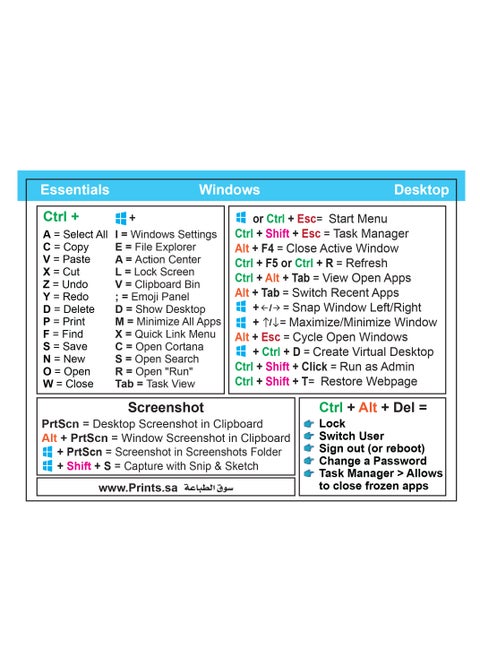Windows English Keyboard Shortcuts Sticker for Laptops – Boost Efficiency