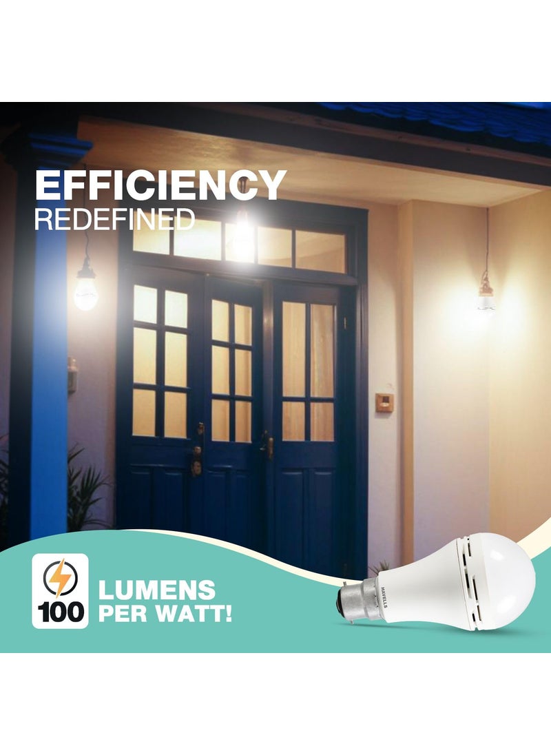Havells HAVELLS 85w LED Emergency Bulb Shatter Resistant Cool Day White 6500K B22 LED Bulb Base Inverter Bulb for home4 Hours battery back up Liion Battery Over charging Protection  - Image 2