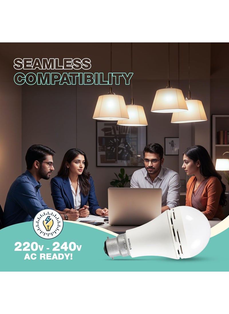 Havells HAVELLS 85w LED Emergency Bulb Shatter Resistant Cool Day White 6500K B22 LED Bulb Base Inverter Bulb for home4 Hours battery back up Liion Battery Over charging Protection  - Image 5