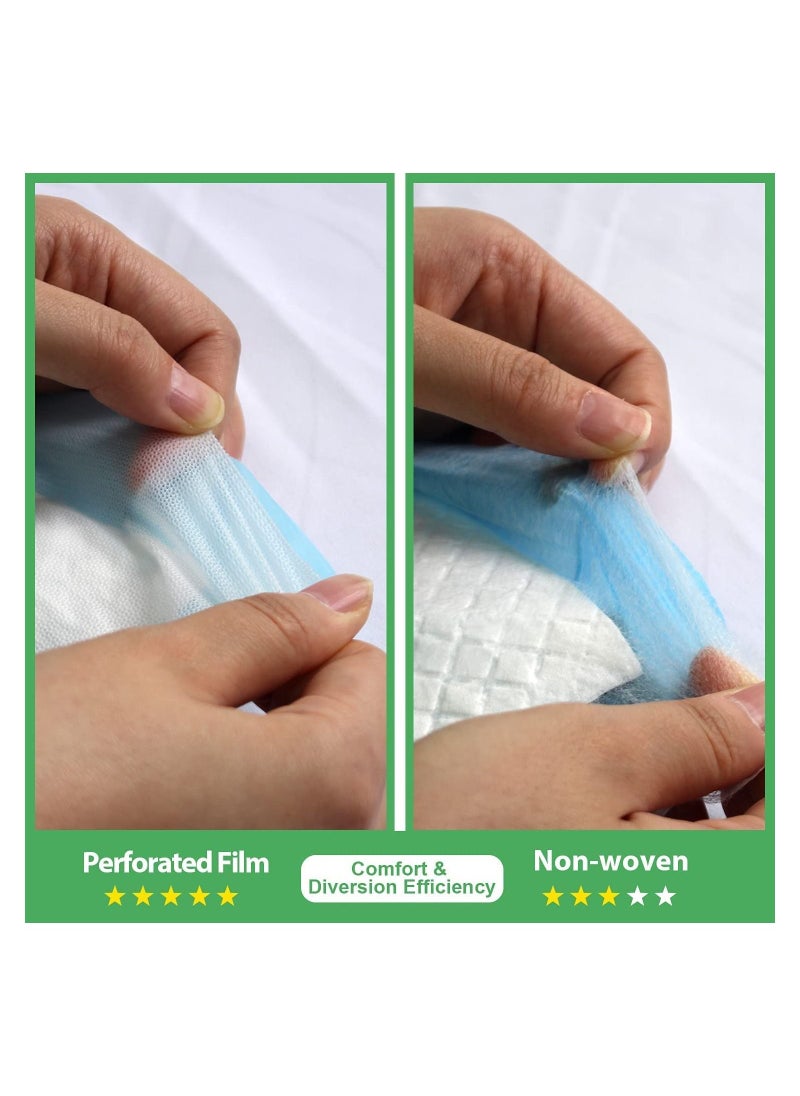 Cherry Medical Supply 120-Pieces Packed In 12 Pouches 60 Cm X 90 Cm Xl Pet Training Pads Puppy Pads Super Absorbent  - Image 2