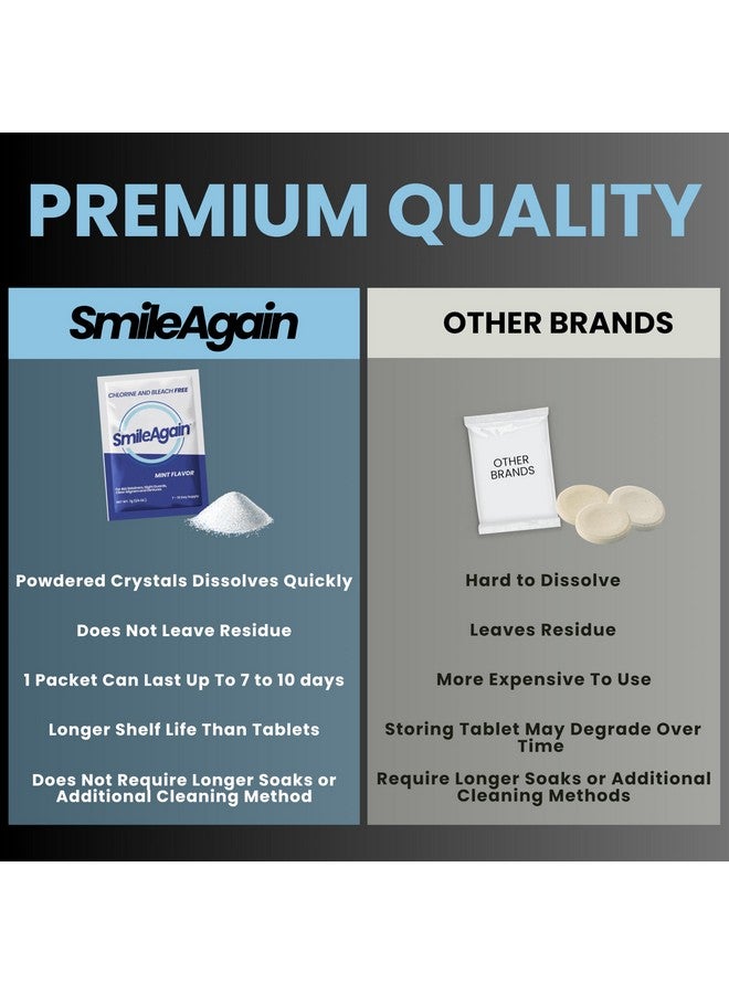 Protech Smile Again Retainer Cleaner | 180 Cleanings (22 Pack/6 Month Supply) | For Clear Aligners, Dentures, Retainers, Mouth Guards & Night Guards - Cleaning Crystals, Mint - Image 3