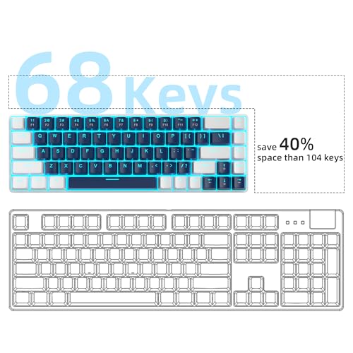 MageGee Portable 60% Mechanical Gaming Keyboard, MK-Box LED Backlit Compact 68 Keys Mini Wired Office Keyboard with Blue Switch for Windows Laptop PC Mac - Blue/White - Image 3