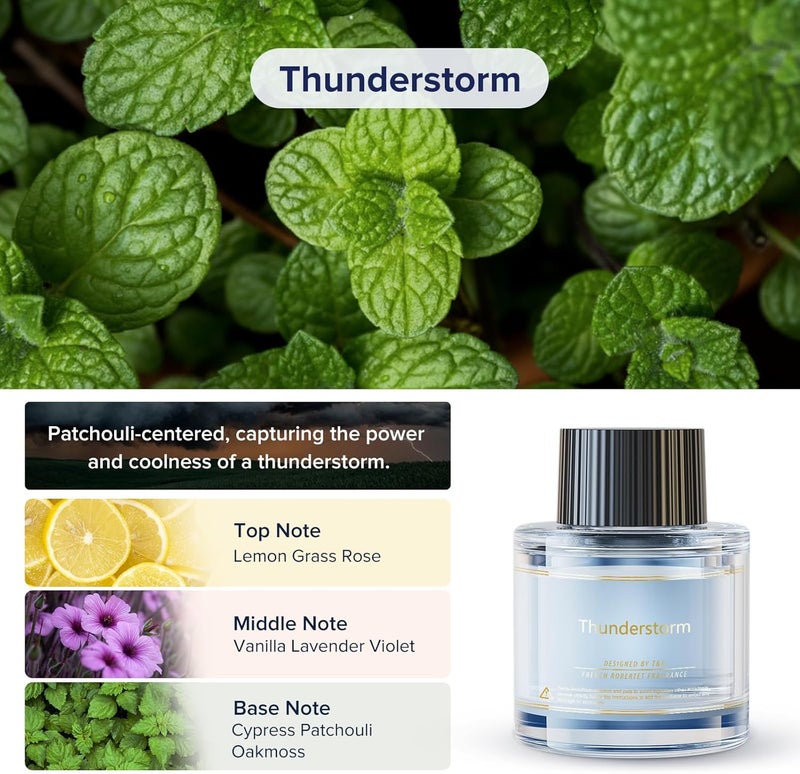 معطرات هواء السيارة من سينيو - عبوة عطر مخصصة لـ F26/F39 - 45 مل - يمكن استخدامها لمدة 2~6 أشهر - مصنوعة من مستخلصات نباتية طبيعية - عطر مستورد من فرنسا - 17 رائحة متنوعة متاحة - Image 2