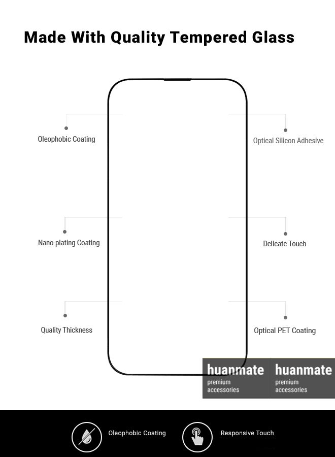 هووانميت واقي شاشة من قطعتين لهاتف أبل آيفون 16 إي - زجاج مقسى ممتاز من الحافة إلى الحافة، شفافية عالية، لمسة رقيقة، مضاد للانفجار، حواف مقوسة ناعمة، سهل التركيب - Image 5