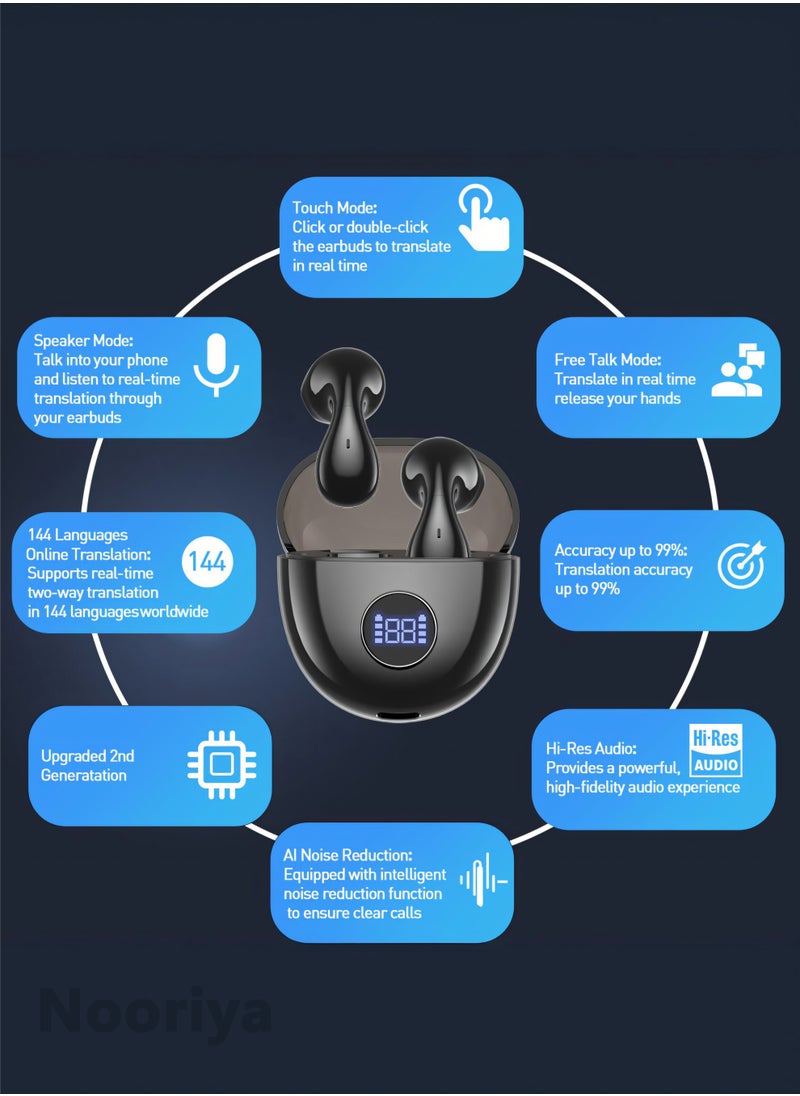 AI Language Translation Earbuds - Translation Earbuds Real Time, 144 Languages Online Translation, Two-Way Translator with APP for iOS for Android, Simultaneous Translation Bluetooth 5.4