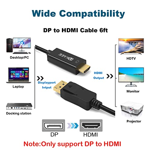 UKYEE Display Port (DP) to HDMI Cable 6 feet 10-Pack, DisplayPort to HDMI Cable Adapter 6ft Male to Male Cord Converter for PCs to HDTV, Monitor, Projector with HDMI Port - Image 4