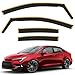 CXZHAZD Shatterproof inChannel Rain Guards for Toyota Corolla Sedan 20202025 Clipon Window Deflectors Vent Window Visors Rain Sun Wind Guards Shade Deflectors 4 pcs - Image 2