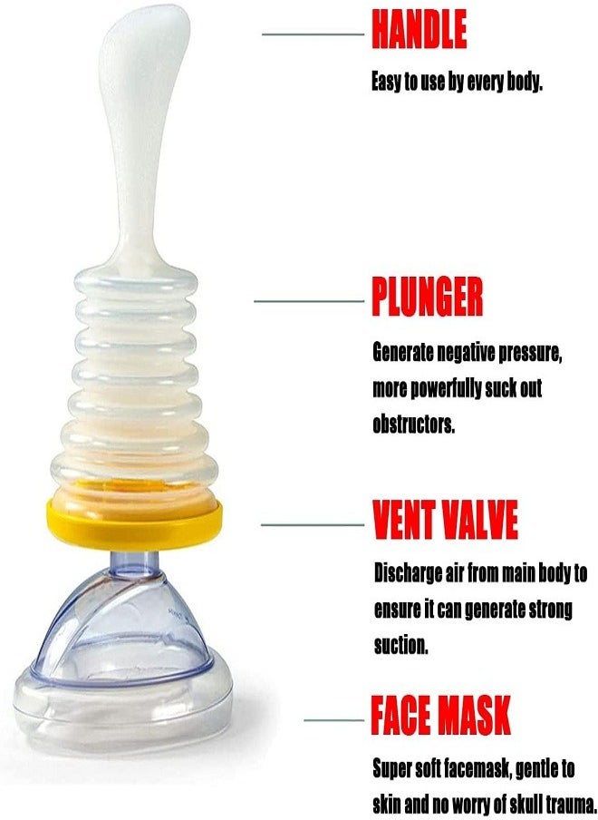 Generic - Anti Choking Rescue Device Home Kit for for Kids and Adults - Image 1