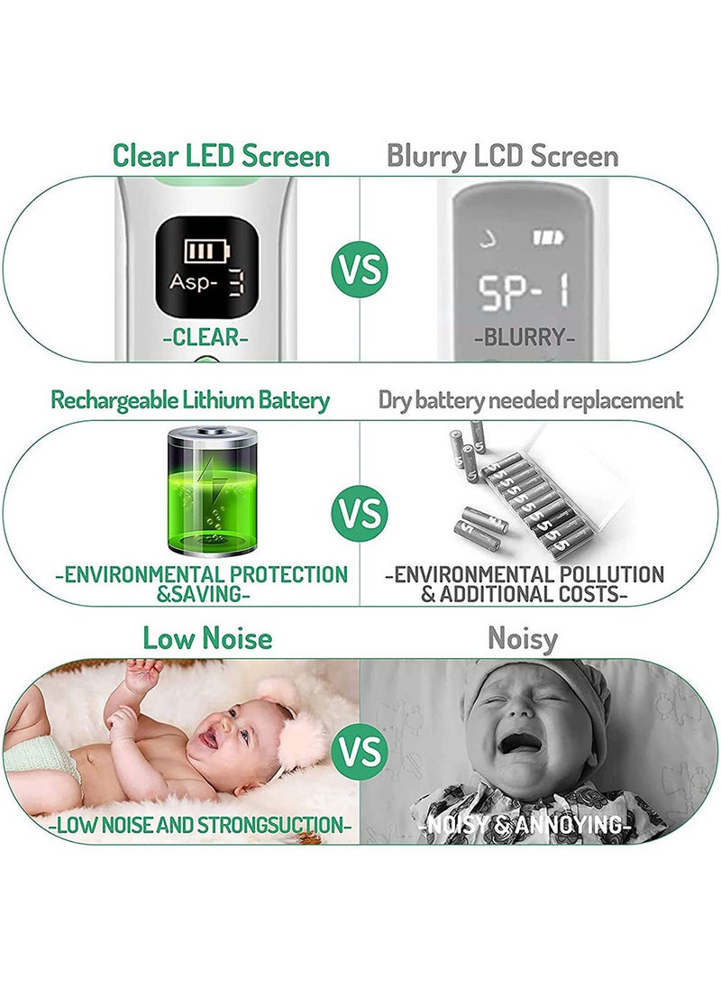 ONETO - Electric Silent Baby Nasal Aspirator - White/Green - Image 1