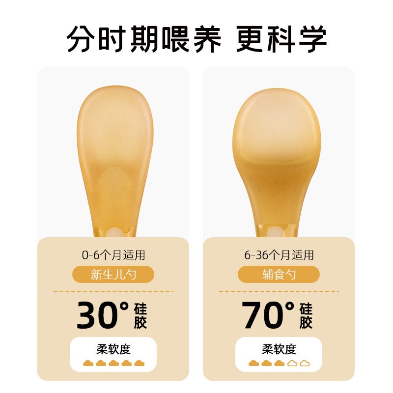 Baby Silicone Spoon Set for Feeding - Image 2
