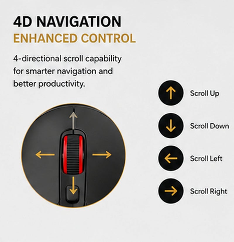 إبريت ماوس لاسلكي iBRIT CM0125، ماوس بتقنية 4D للتنقل، اتصال بلوتوث مع مستقبل USB-A، دقة 1200 DPI تصل إلى 1600 DPI، مستشعر بصري LED، تصميم مدمج وخفيف، متوافق مع الكمبيوتر والماك واللابتوب - Image 5