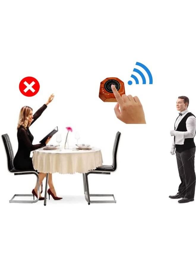 Generic - Wireless Calling System Customer Paging System for Restaurant Clinic Hospital Nursing Home Church Office Cafe Shop 1 Display Receiver and 3 Waterproof Call Button - Image 1