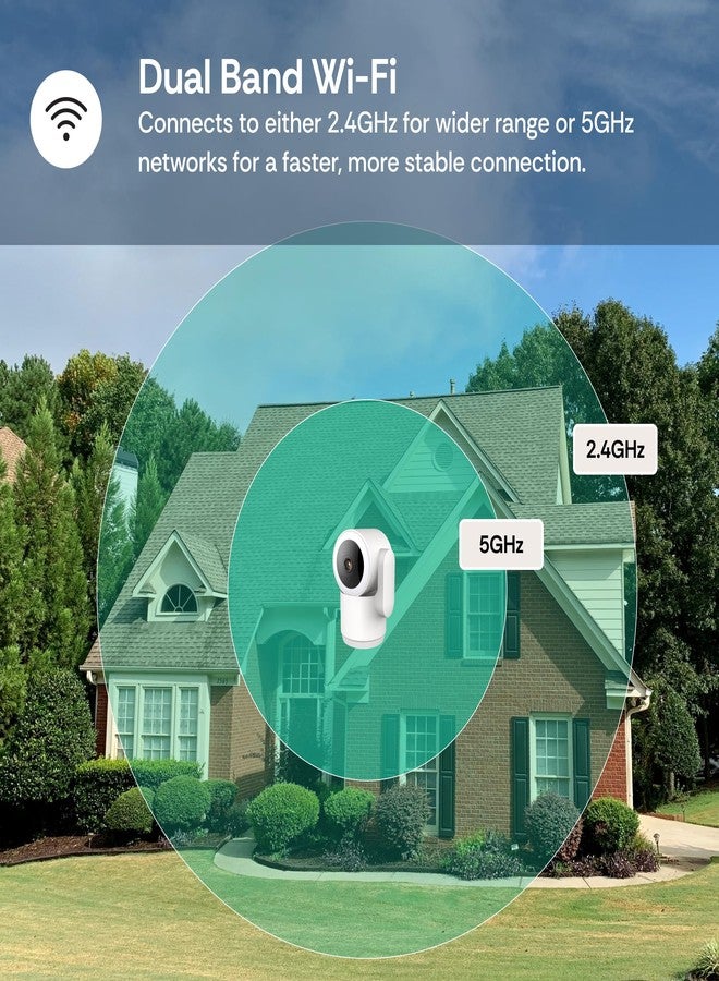 LUNA Home Luna 2K Indoor Security Camera, Wi-Fi 2.4/5GHz, 360° Swivel & Tilt, Built-in Focus, Person Detection, Siren, for Pets and Babies, with App, White (2025) - Image 3