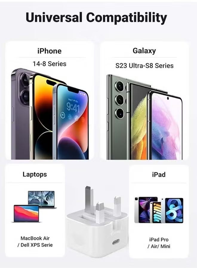 شاحن iPhone شحن سريع 35W USB-C محول طاقة السفر متوافق مع iPhone 16/15/14/14 Pro / 14 Pro Max / 14 Plus / 13/12 / SE2020/11 / XR / XS Max / X / iPad و Samsung Galaxy وجميع هواتف Type C - Image 3