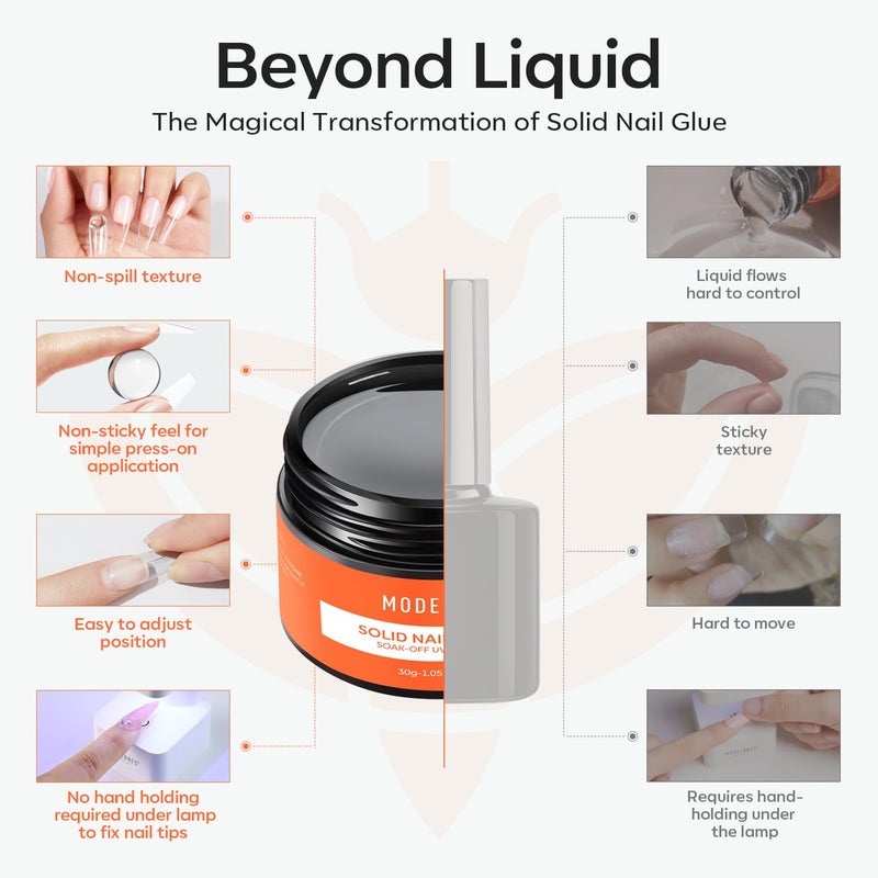 modelones Solid Nail Glue Gel for Acrylic Nails Tips, 30g False Nails Gel Glue Long-Lasting Strong Adhesion, Need UV Light Cured - Image 3