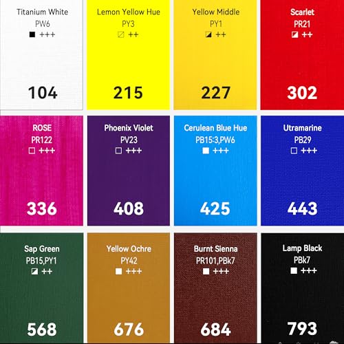 PHOENIX Heavy Body Acrylic Paint 2 Oz x 12 Tubes Slow Drying Speed Paints Thick Art Paints for Adults Artists Professionals - Image 3