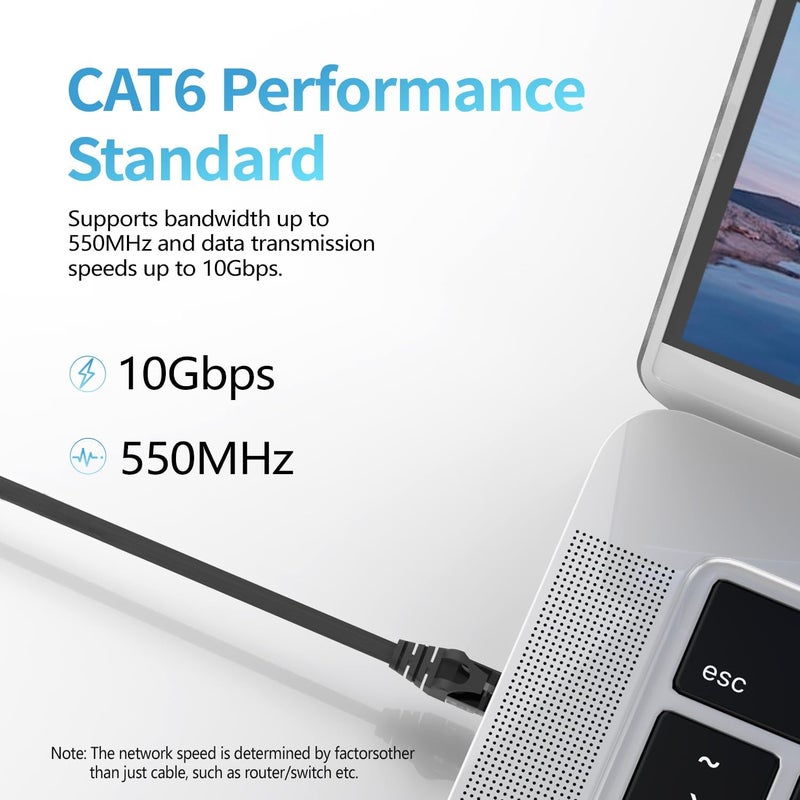 CableGeeker Cat 6 Ethernet Cable 15 ft, Indoor&Outdoor, High Speed 10Gbps 24AWG Pure Copper Internet Network Cable, Cat6 Ethernet Patch Cable Short, PoE Computer LAN Cable for Router, Modem, PS5/4, White - Image 2