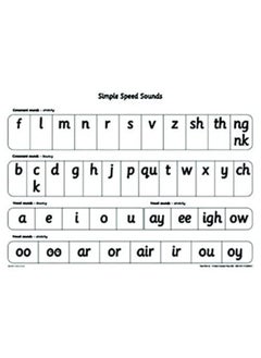 Read Write Inc.: A1 Speed Sounds Poster Pack of 10