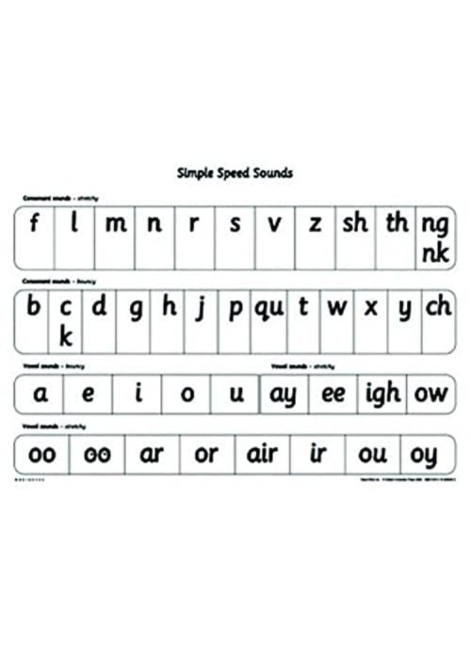 null - Read Write Inc.: A1 Speed Sounds Poster Pack of 10 - Image 1