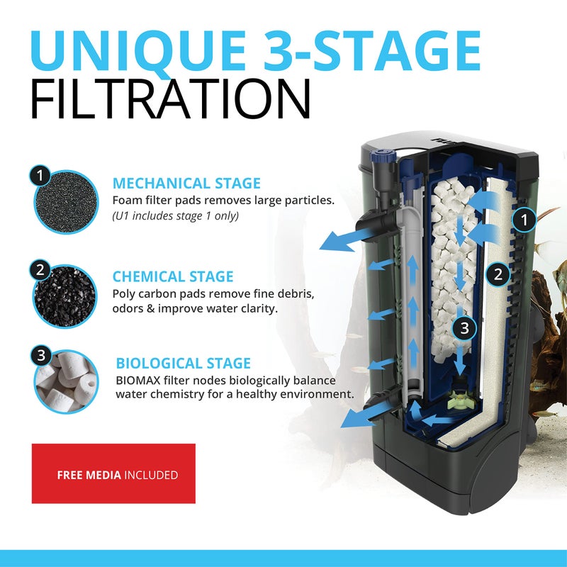 Fluval U1 Underwater Filter – Designed for Freshwater and Saltwater Aquariums, Also Ideal for Terrariums and Turtle Tanks - Image 3