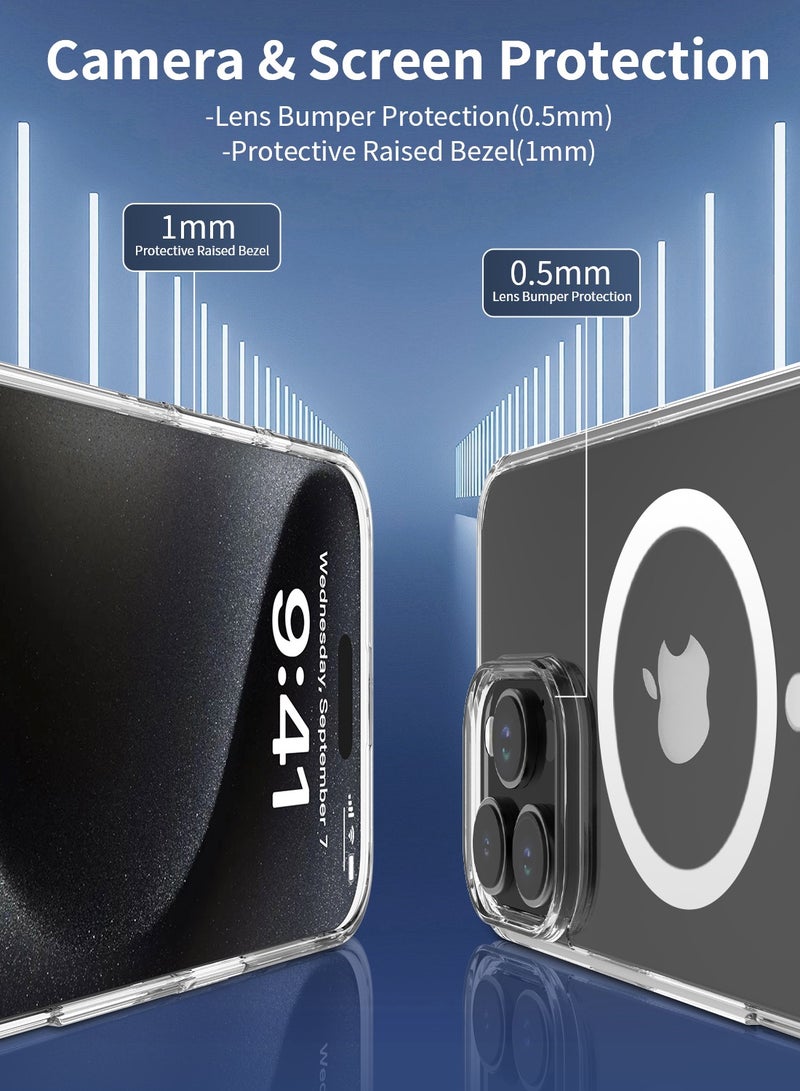 CLPURE iPhone 16 Pro Max Case, Compatible with MagSafe, Anti-Yellowing and Anti-Scratch, Rugged Shockproof Protective Bumper Transparent Cases  for iPhone 16 Pro Max (6.9 inch), Clear  - Image 5
